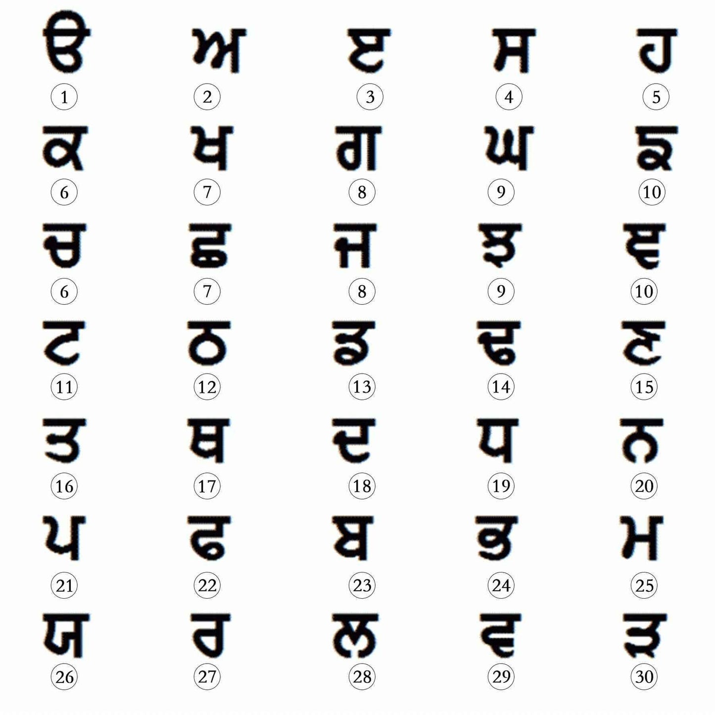 Handcrafted Punjabi Letter Necklaces - RIYOVA Jewelry